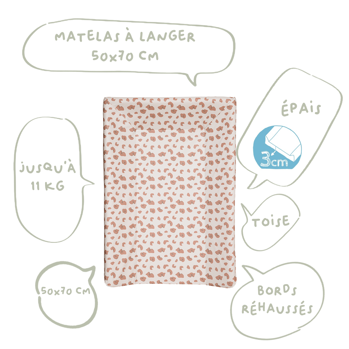 BB Kit Hygiène Matelas à langer Luxe + Nomade - Léopard