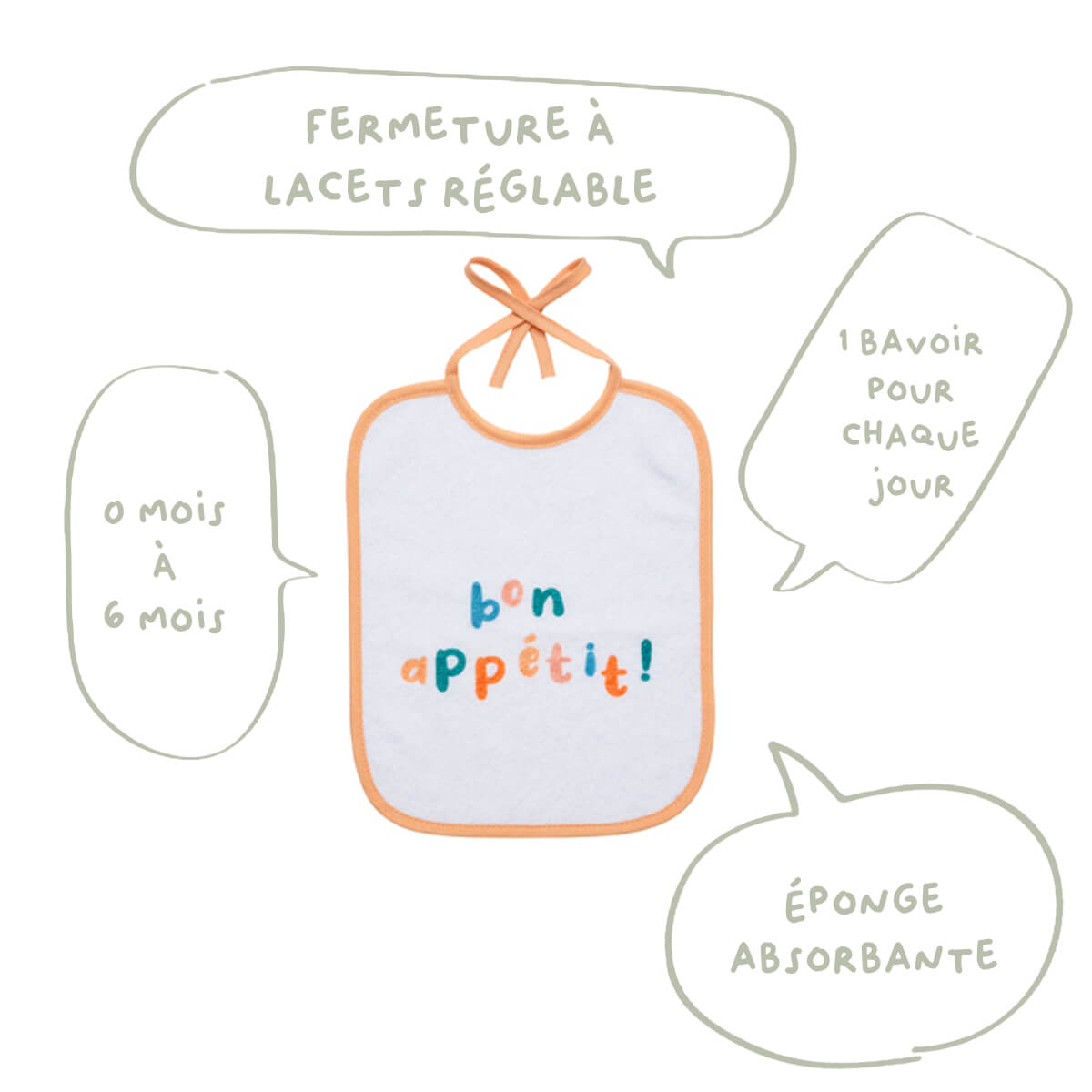 5 bavoirs naissance Bon appétit - Bavoir bébé à lacets 20x25 cm