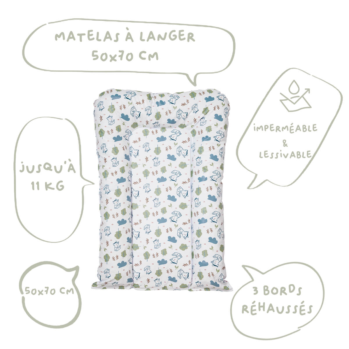 Matelas à langer bébé Flocons Greenland Renards - Matelas à langer pour bébé 50x70 cm