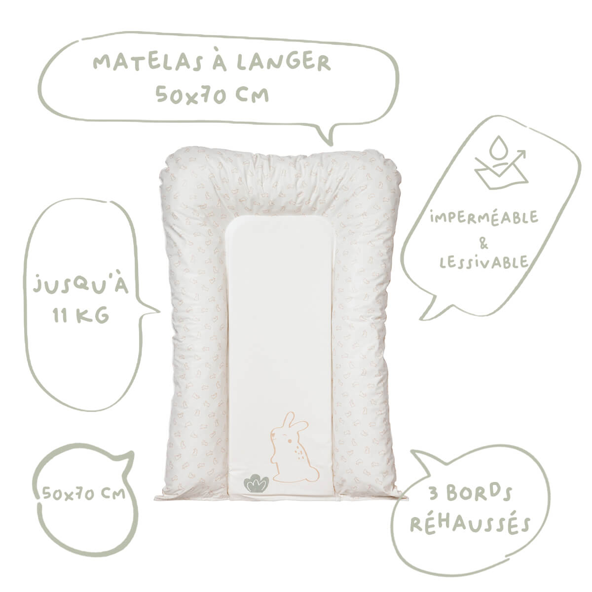 Matelas à langer bébé Flocons Greenland Lapins - Matelas à langer pour bébé 50x70 cm