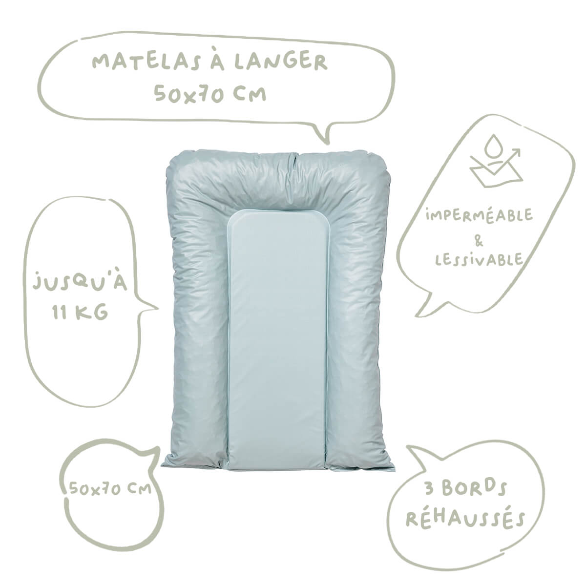 Matelas à langer bébé Flocons Bleu Vert - Matelas à langer pour bébé 50x70 cm