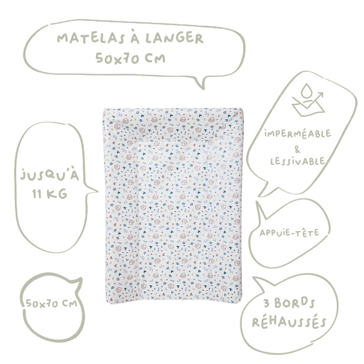 Matelas à langer bébé Luxe Greenland Hérissons - Matelas à langer pour bébé 50x70 cm