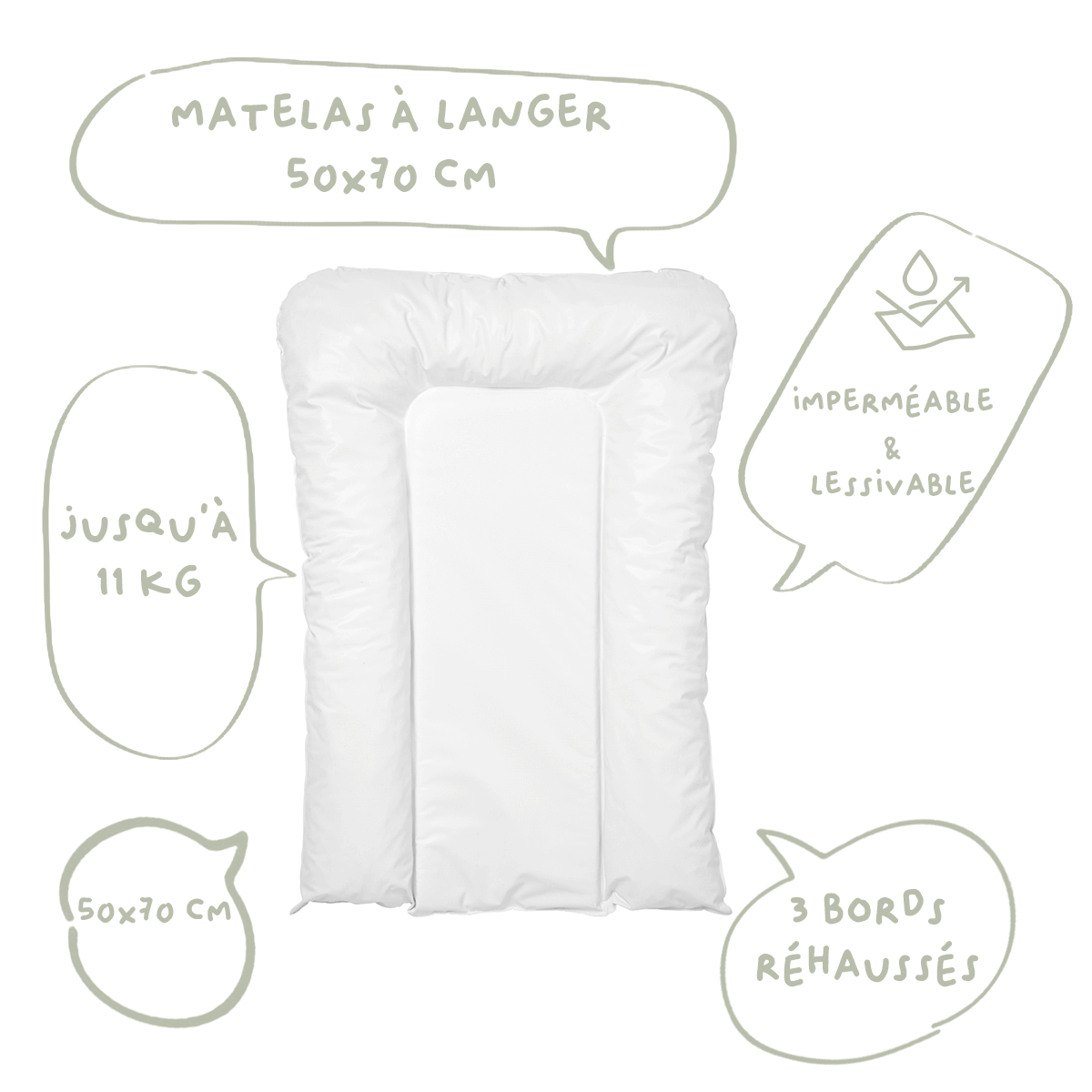 BB Kit hygiène - Matelas à langer + Cape de bain Chat