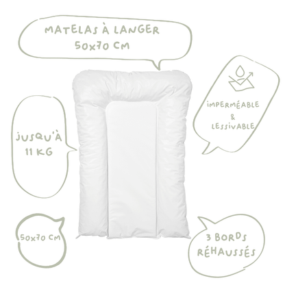 BB Kit hygiène - Matelas à langer + Cape de bain Chat