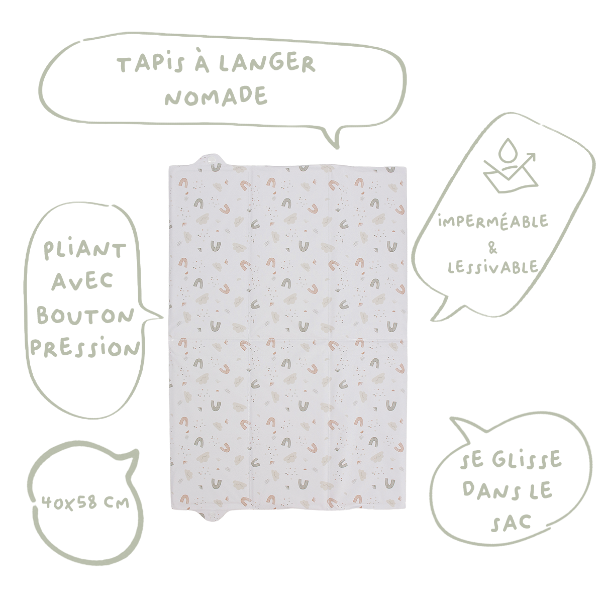 BB Kit Hygiène Matelas à langer Luxe + Nomade - Arc en Ciel