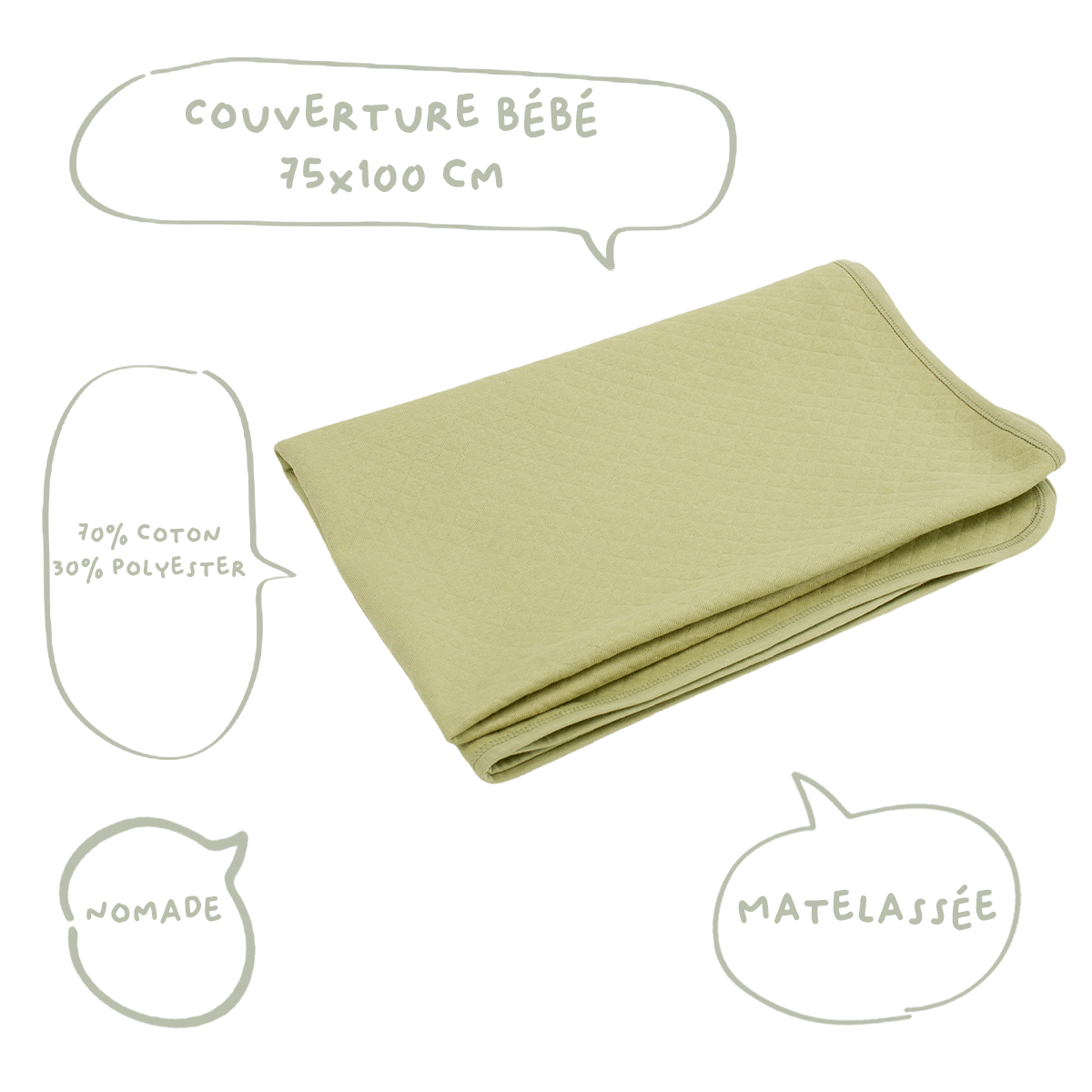 Couverture bébé 75x100 cm - Plaid pour bébé matelassé - Kaki