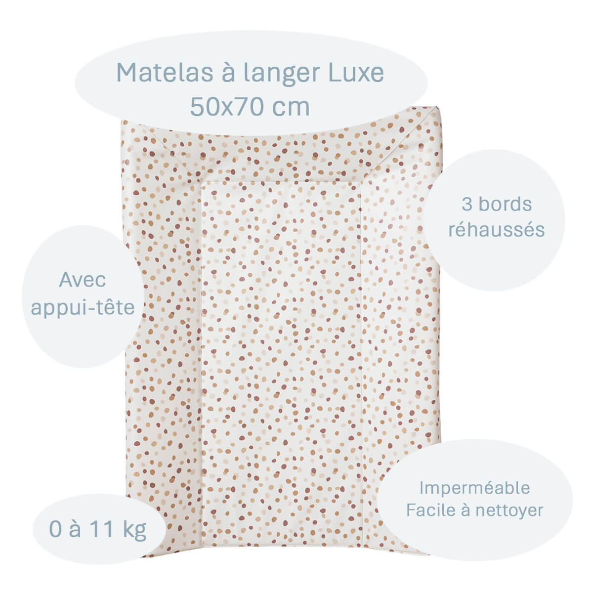 Matelas à langer bébé Luxe Polka Dots - Matelas à langer pour bébé 50x70 cm