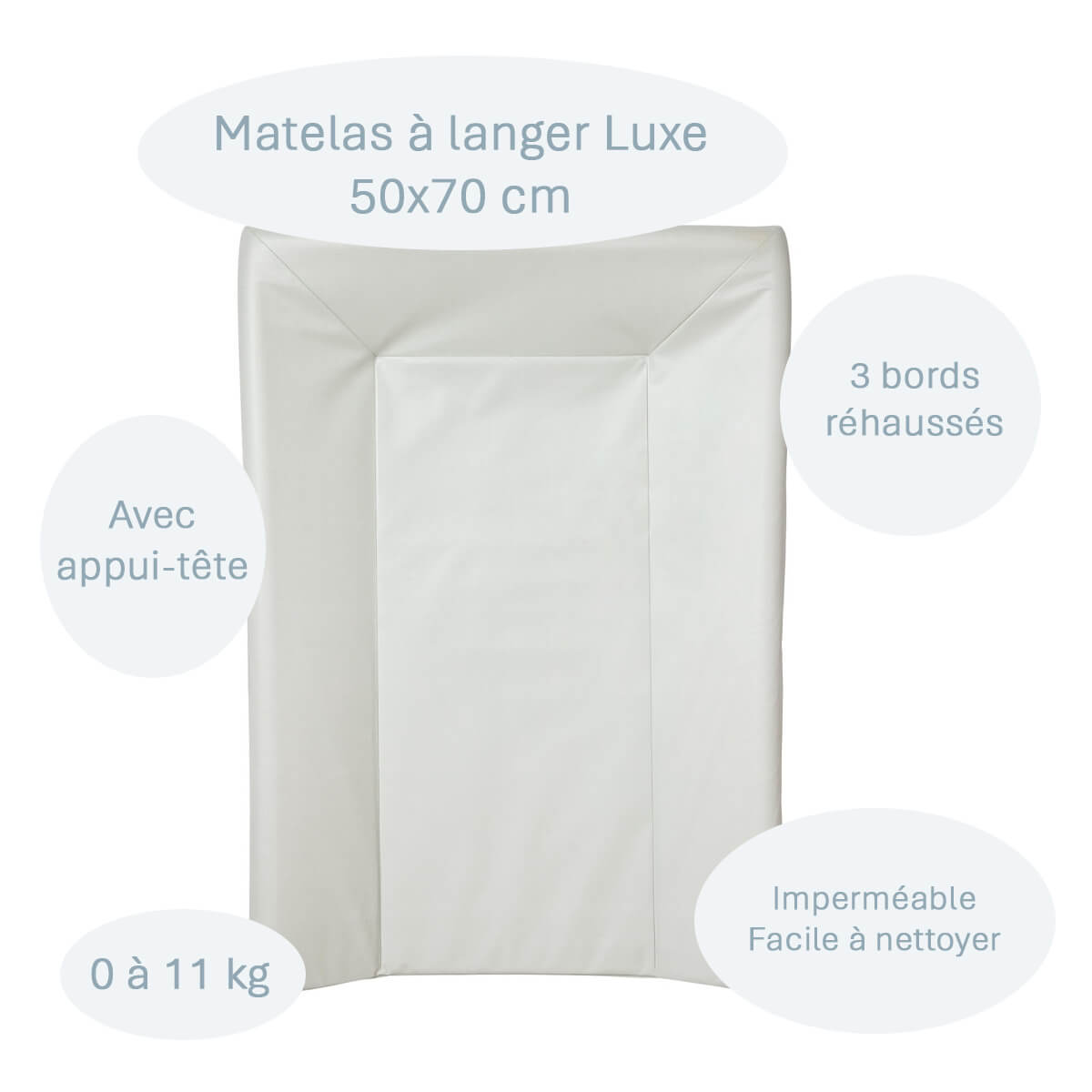 Matelas à langer bébé Luxe Vert D'eau - Matelas à langer pour bébé 50x70 cm