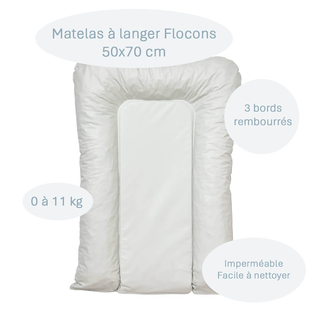 Matelas à langer bébé Flocons Vert D'eau - Matelas à langer pour bébé 50x70 cm