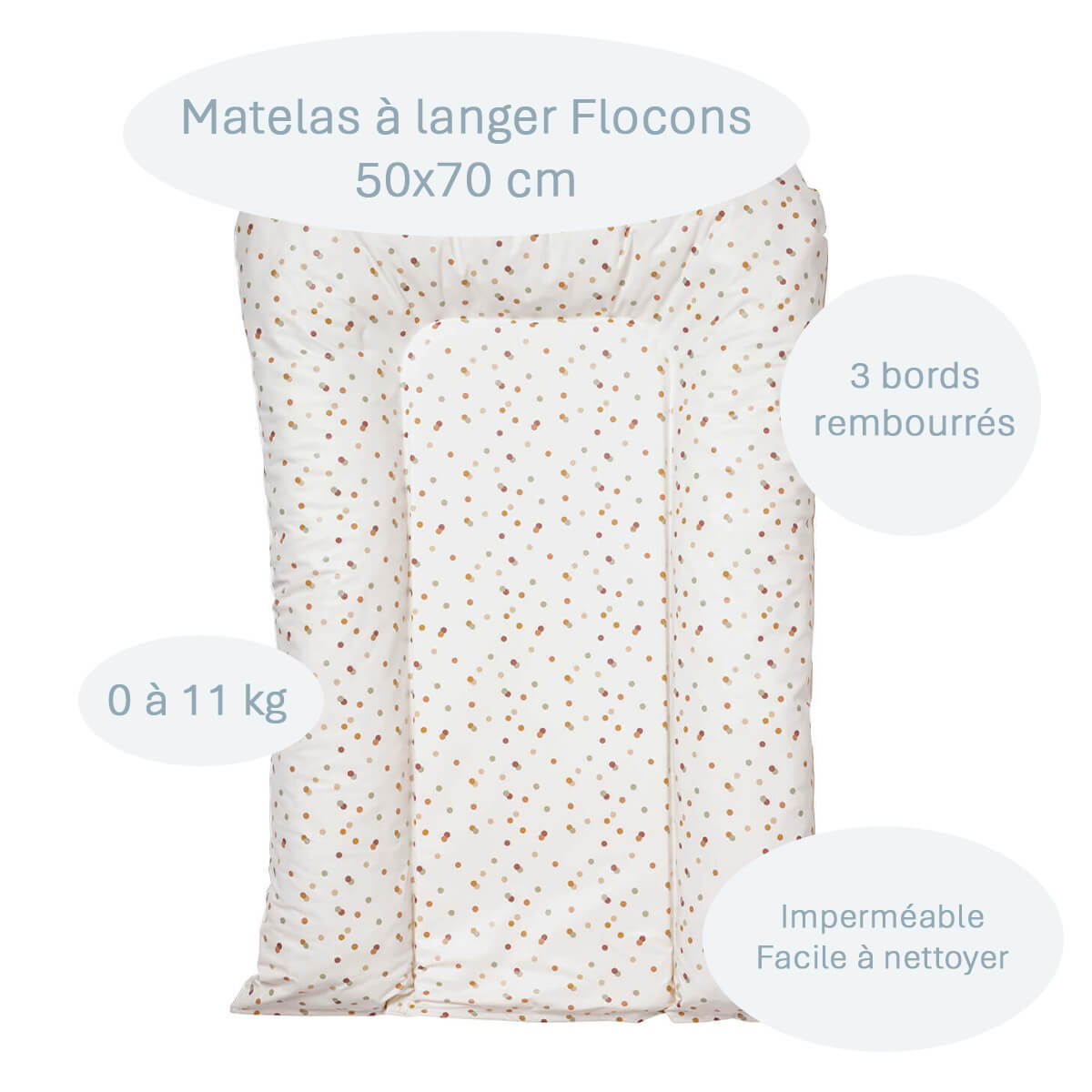 Matelas à langer bébé Flocons Polka Dots - Matelas à langer pour bébé 50x70 cm
