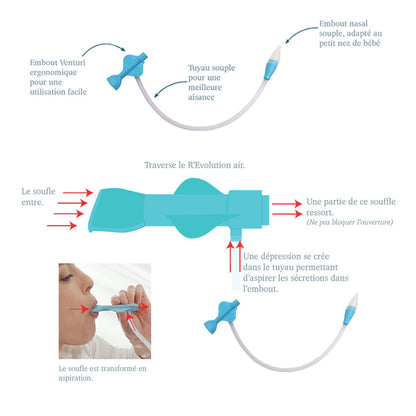 Mouche bébé R'Evolution Air - Soufflez pour moucher bébé - 